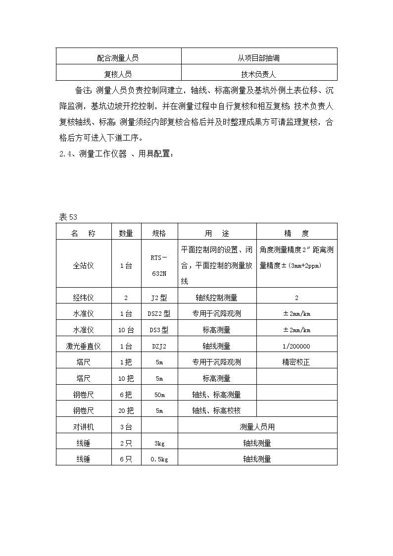 天津某大学教学办公楼测量施工方案-图二