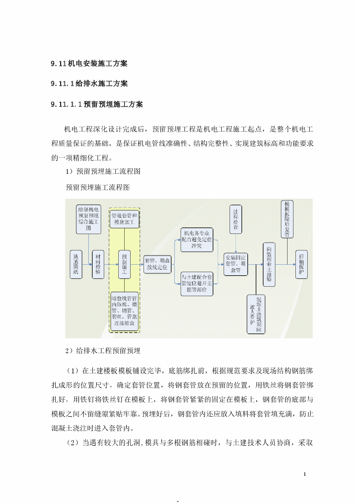 数据中心机电安装施工方案120页(附图丰富)