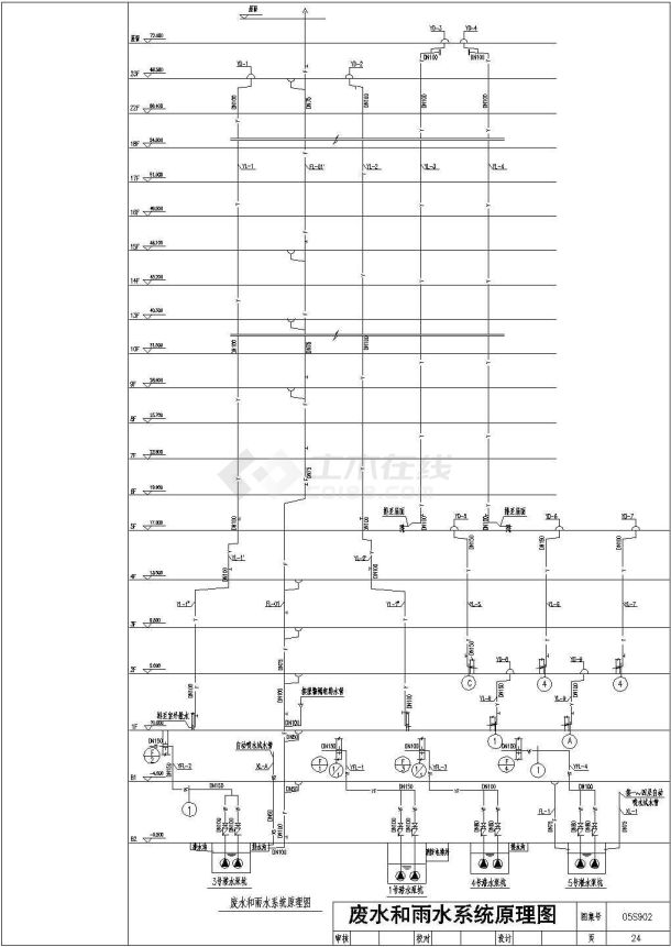 【北京】2万平高层综合楼和机械停车库给排水系统原理图（含19页设计说明计算书）-图一