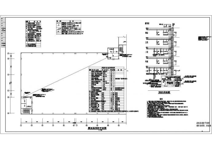 四层丙类生产厂房强电电气施工图纸_图1