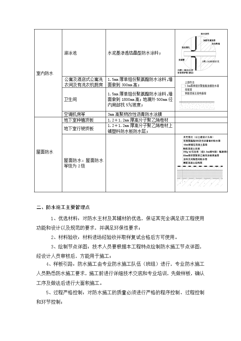 [北京]综合楼项目防水工程施工方案-图二