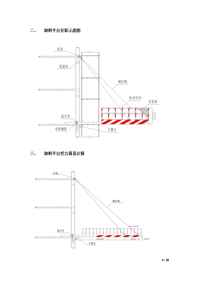高层建筑悬挑式卸料平台专项施工方案