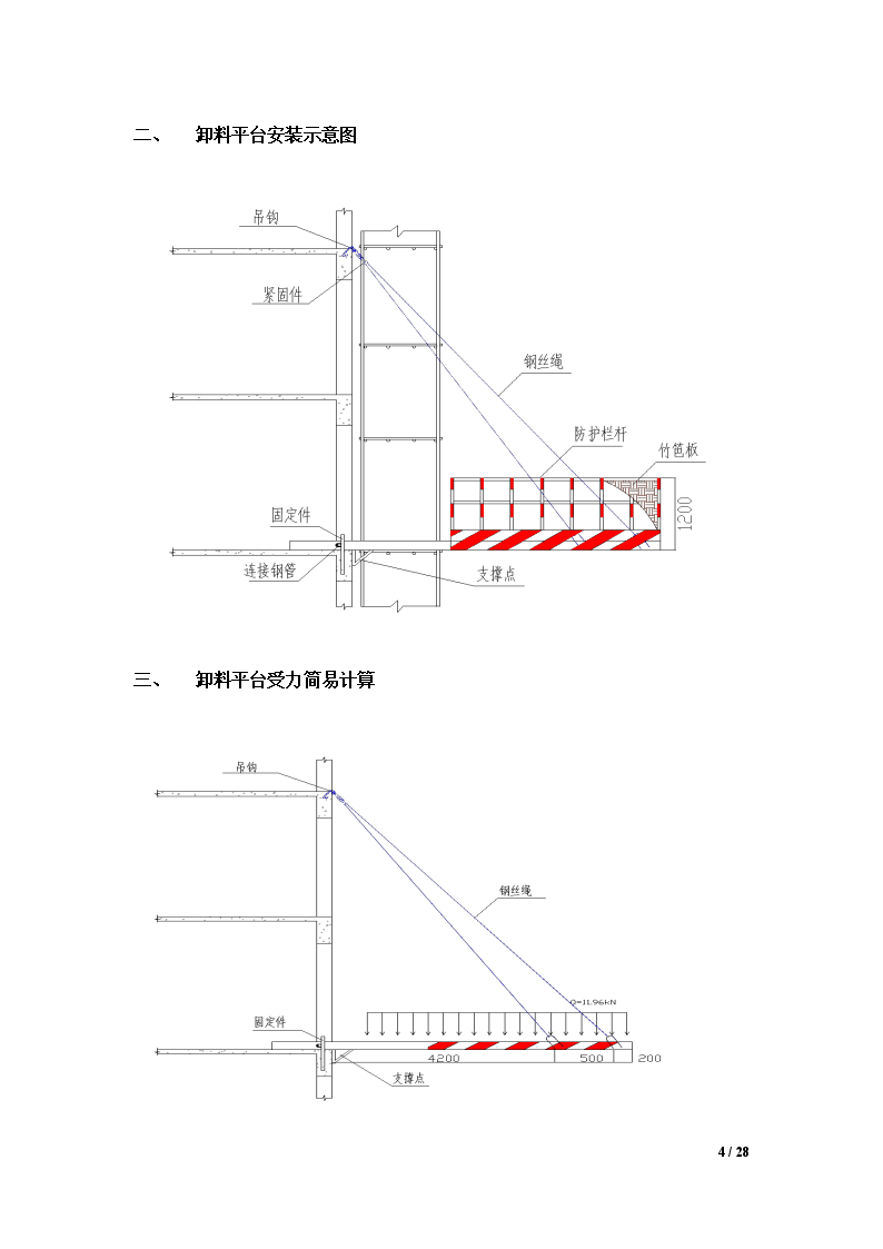 悬挑卸料平台搭设规范图片