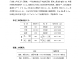 广州某地铁车站主体高支撑模板施工方案图片1