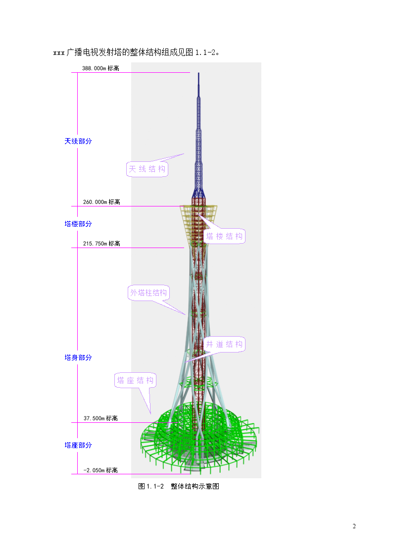 塔的承重结构图片