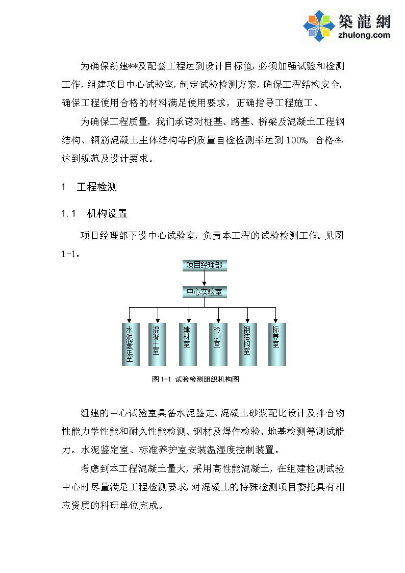 上海某建筑工程检测与试验方案-图二