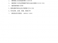 楼高层脚手架施工方案