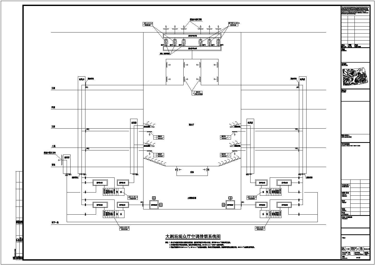 【湖南】国际文化艺术中心空调通风防排烟系统设计施工图
