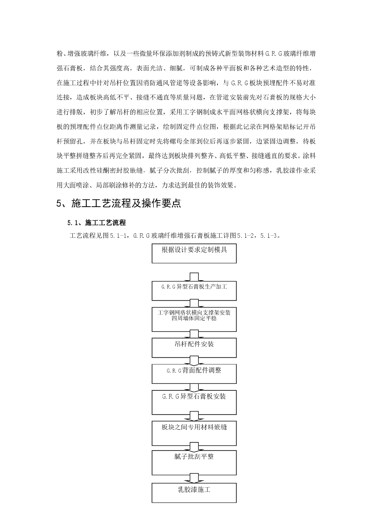 建筑工程g.r.g玻璃纤维增强石膏板吊顶施工工法-图二