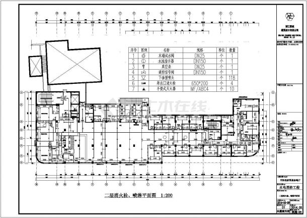 浙江高层框架结构餐厅水电消防工程布置施工图-图二