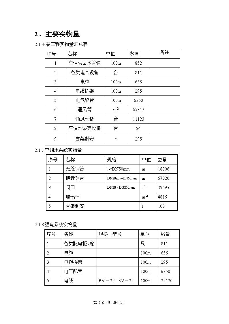 [上海]顶级商业中心机电安装施工组织设计104页（超高层、4层裙房）-图二