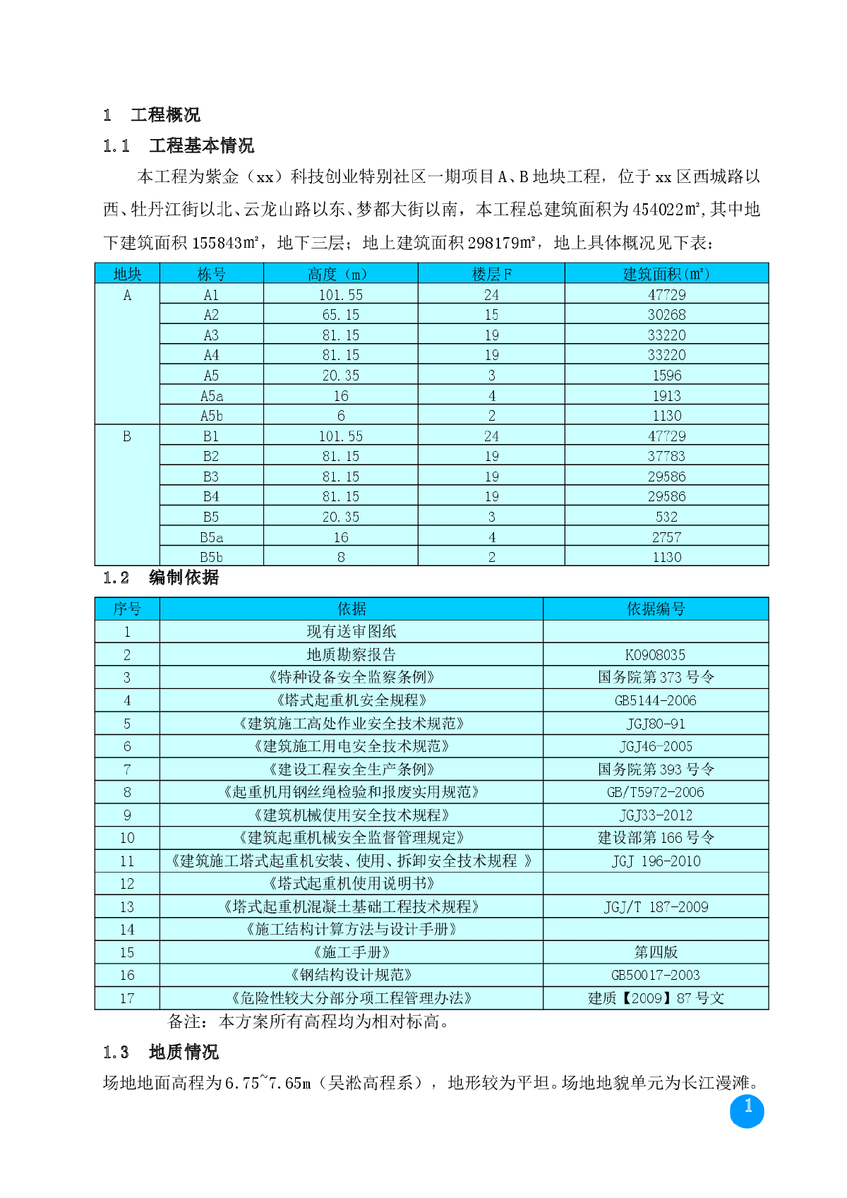 某央企超大性项目塔吊全套施工方案（含基础、安拆和群塔方案）-图一