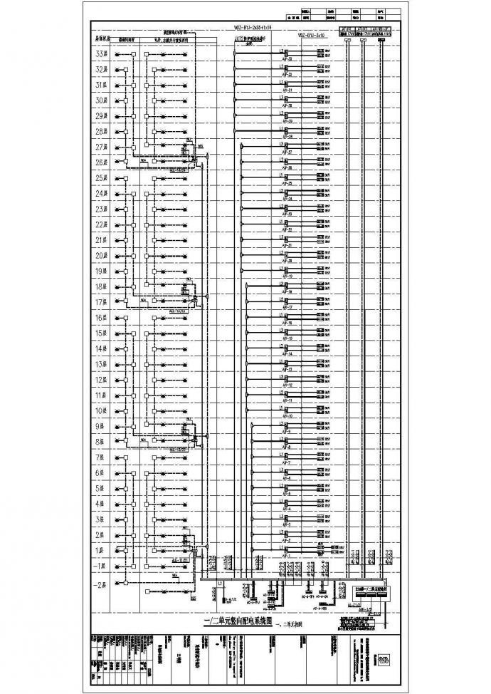 陕西某机电所33层纯住宅电气设计参考图_图1