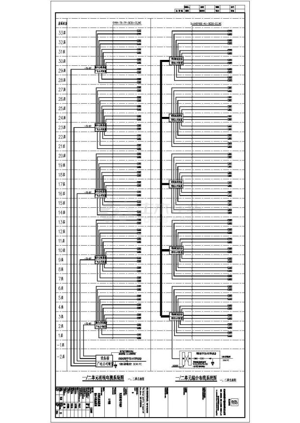 陕西某机电所33层纯住宅电气设计参考图-图二