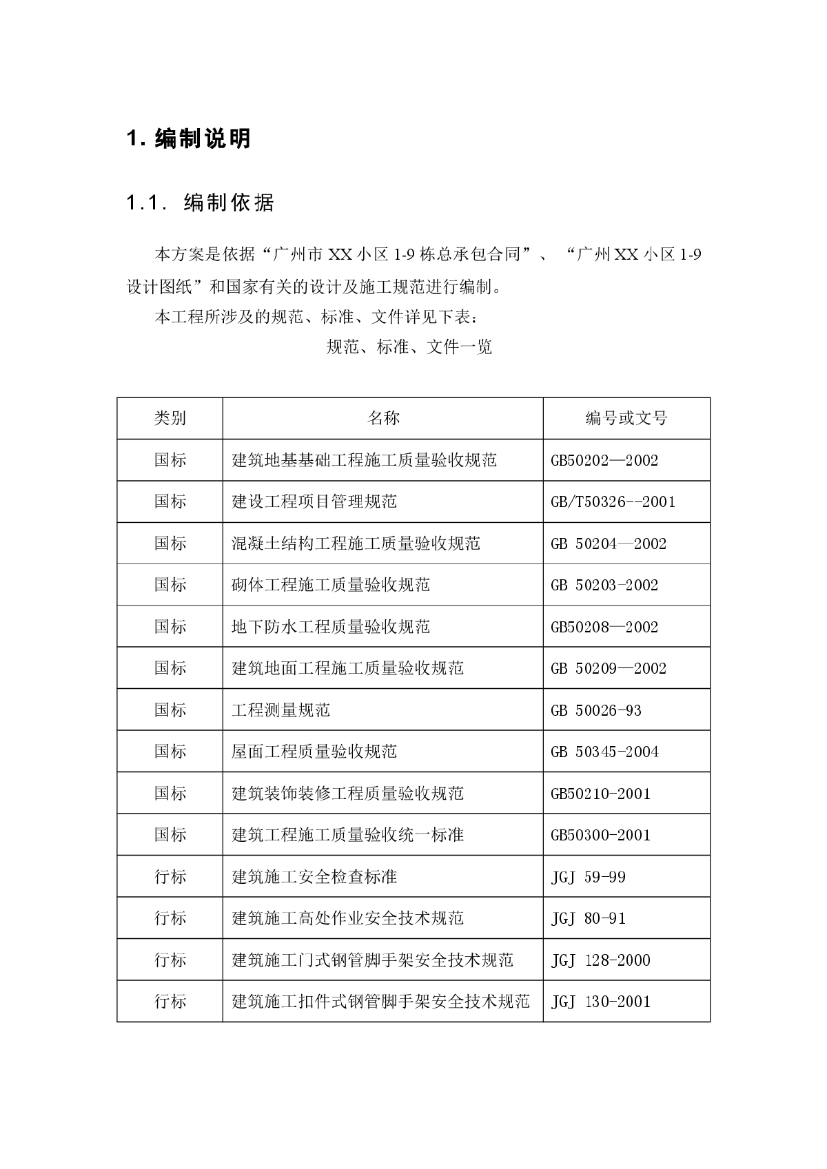 广州某住宅项目施工组织设计-图一