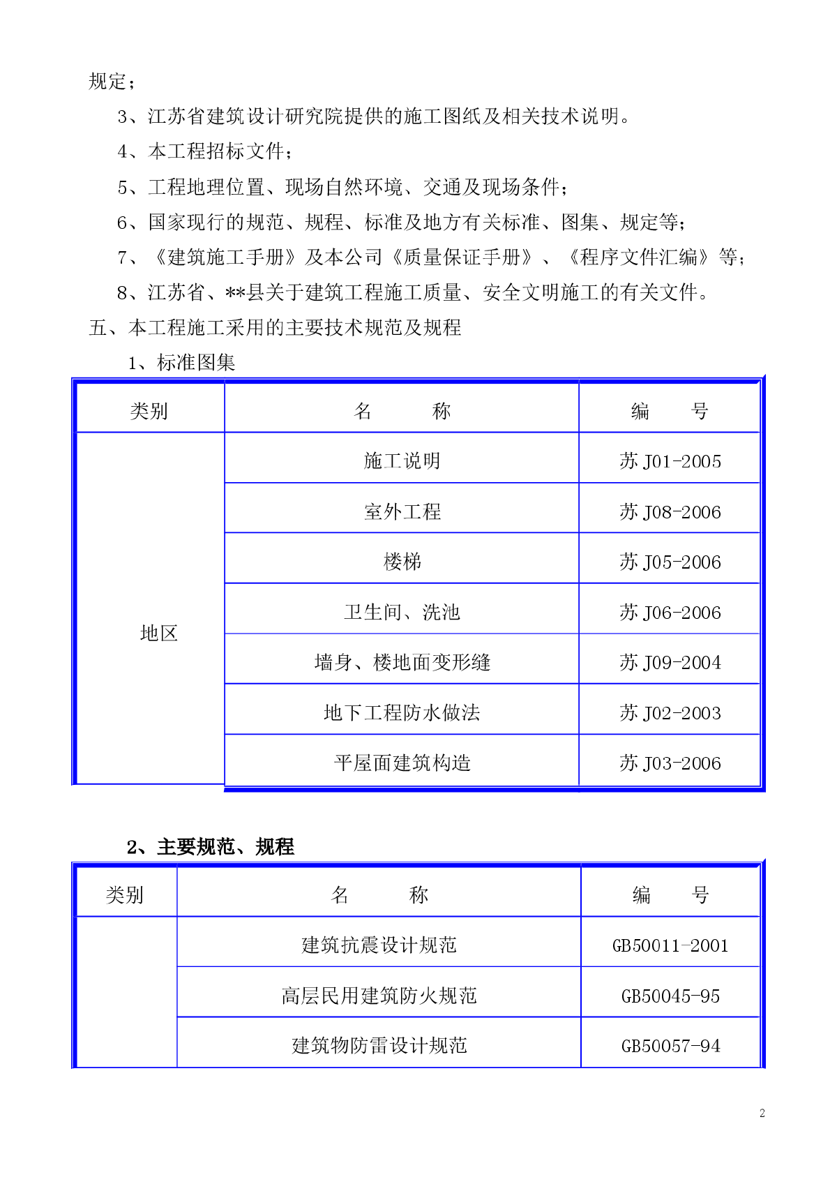 江苏省某银行综合楼施工组织设计-图二