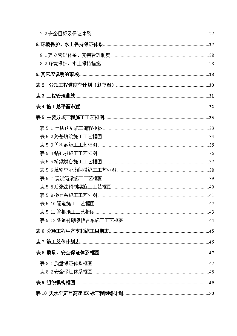 天水至定西高速公路某合同段施工组织设计-图二