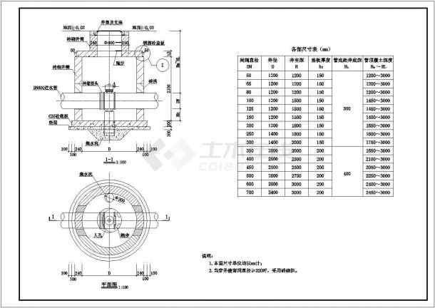 某水厂清水池进水闸阀井设计施工图-图一