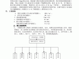 预应力混凝土简支空心板桥左幅施工组织设计图片1