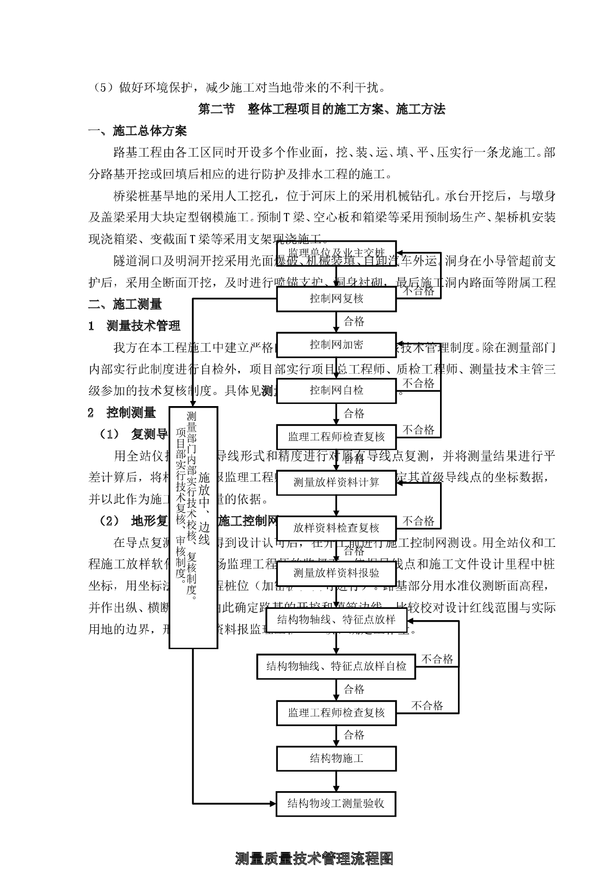 兰州至海口高速公路广元至南充段某合同段总体施工组织设计-图二