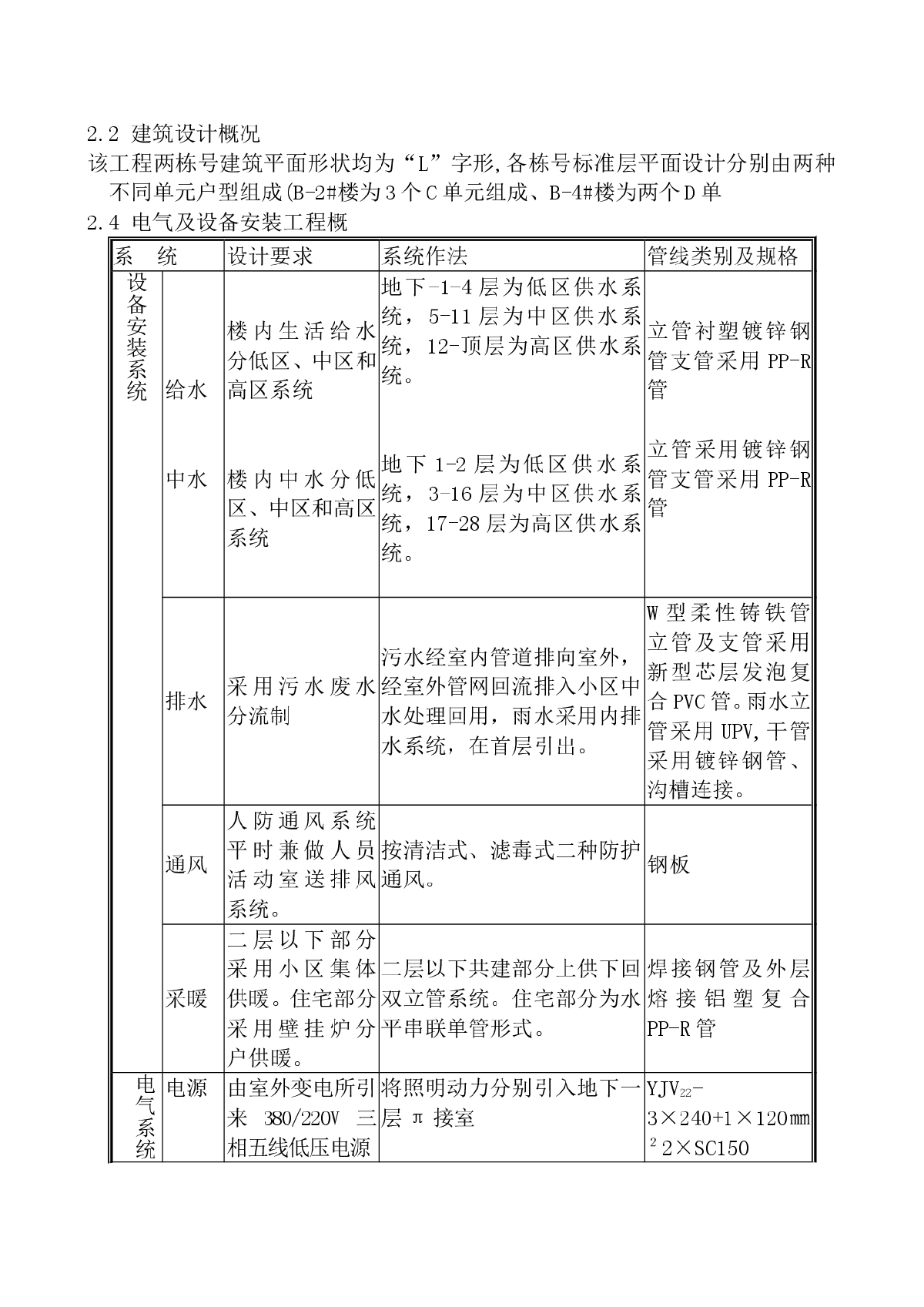 北京某经济适用房分户验收方案-图二