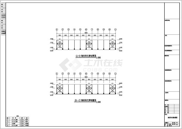 某地单层多跨门式钢架厂房施工图纸-图一