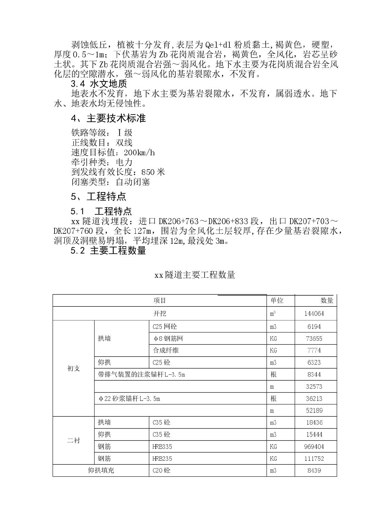 向莆铁路某标段某隧道实施性施工组织设计-图二