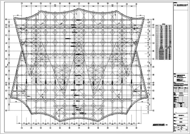 西藏会展中心1#和2#馆钢结构屋盖设计施工图-图二
