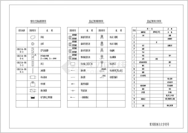 智能化楼宇自控系统原理图全套图纸-图一