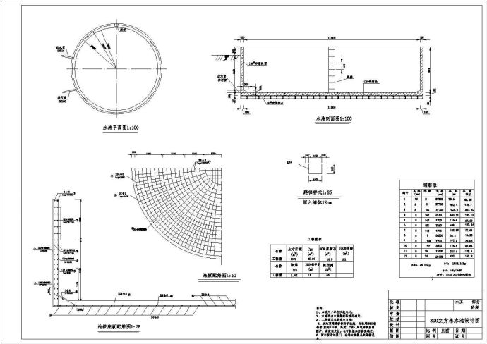100立方~500立方圆形蓄水池结构钢筋图_图1