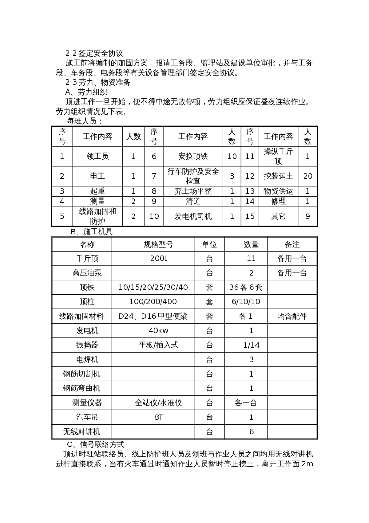 下穿某专用线框构顶进涵工程施工组织设计-图二