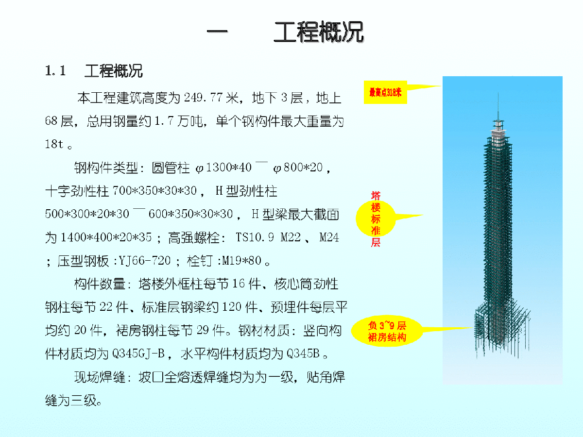 超高层建筑钢结构安装施工技术总结（创“鲁班奖”工程）-图二