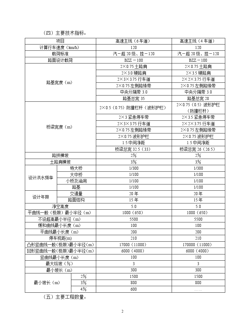 京沪高速公路某段监理规划-图二