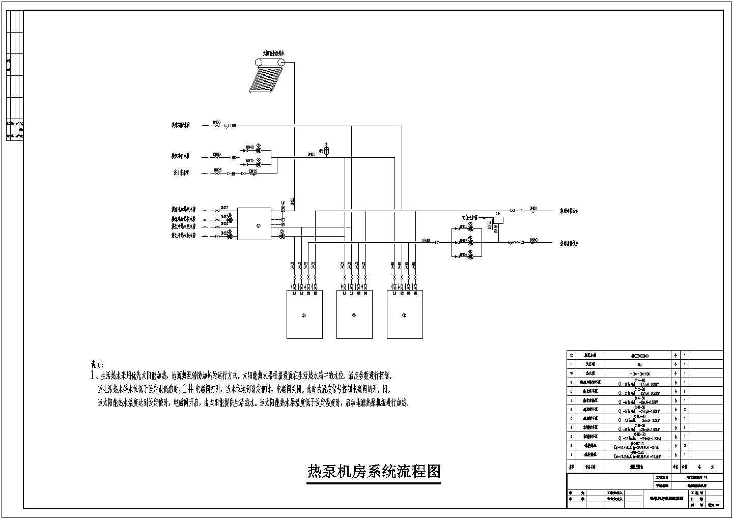 【北京】某别墅地源热泵工程设计图纸