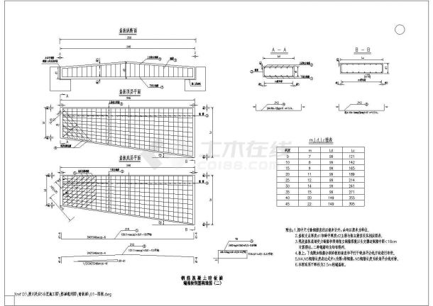某地交通部道路设计盖板涵标准设计图-图二