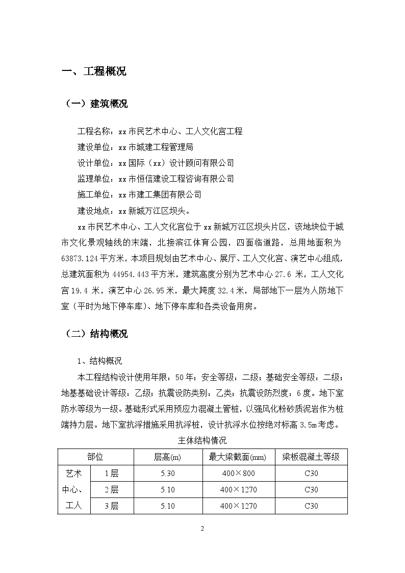 艺术中心基坑开挖支护施工组织设计-图二