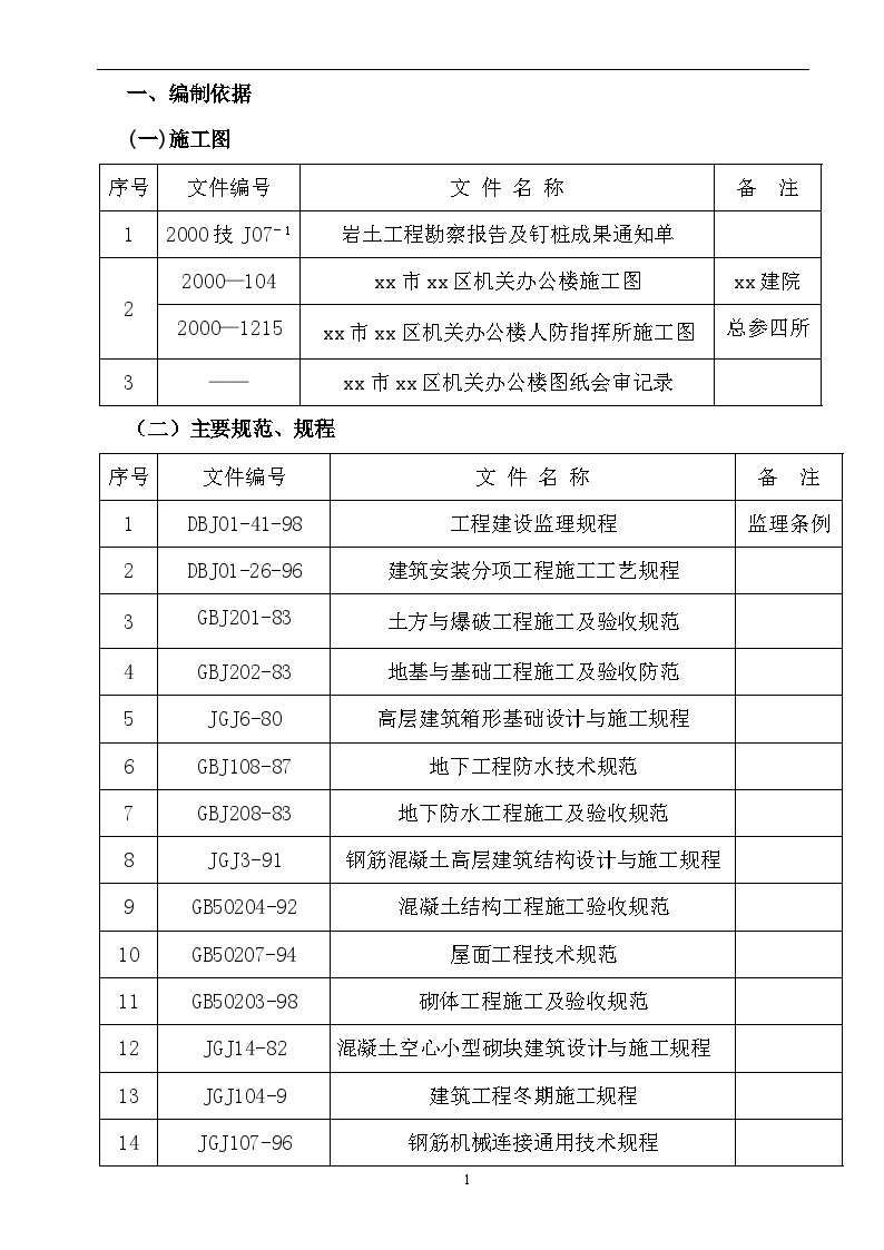 机关办公楼深基坑施工组织设计-图一