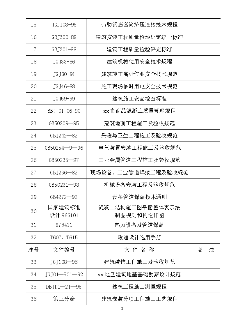 机关办公楼深基坑施工组织设计-图二