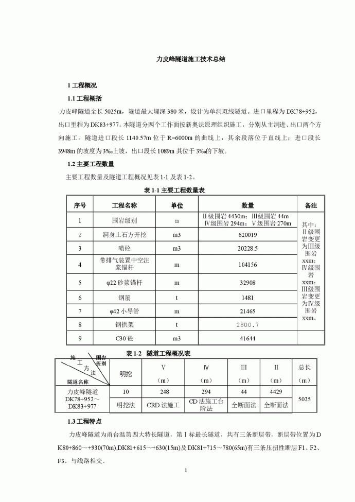 力皮峰隧道施工技术总结_图1