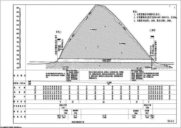 Design and Construction Drawing of Guangxi Expressway Double Arch Tunnel - Figure 2