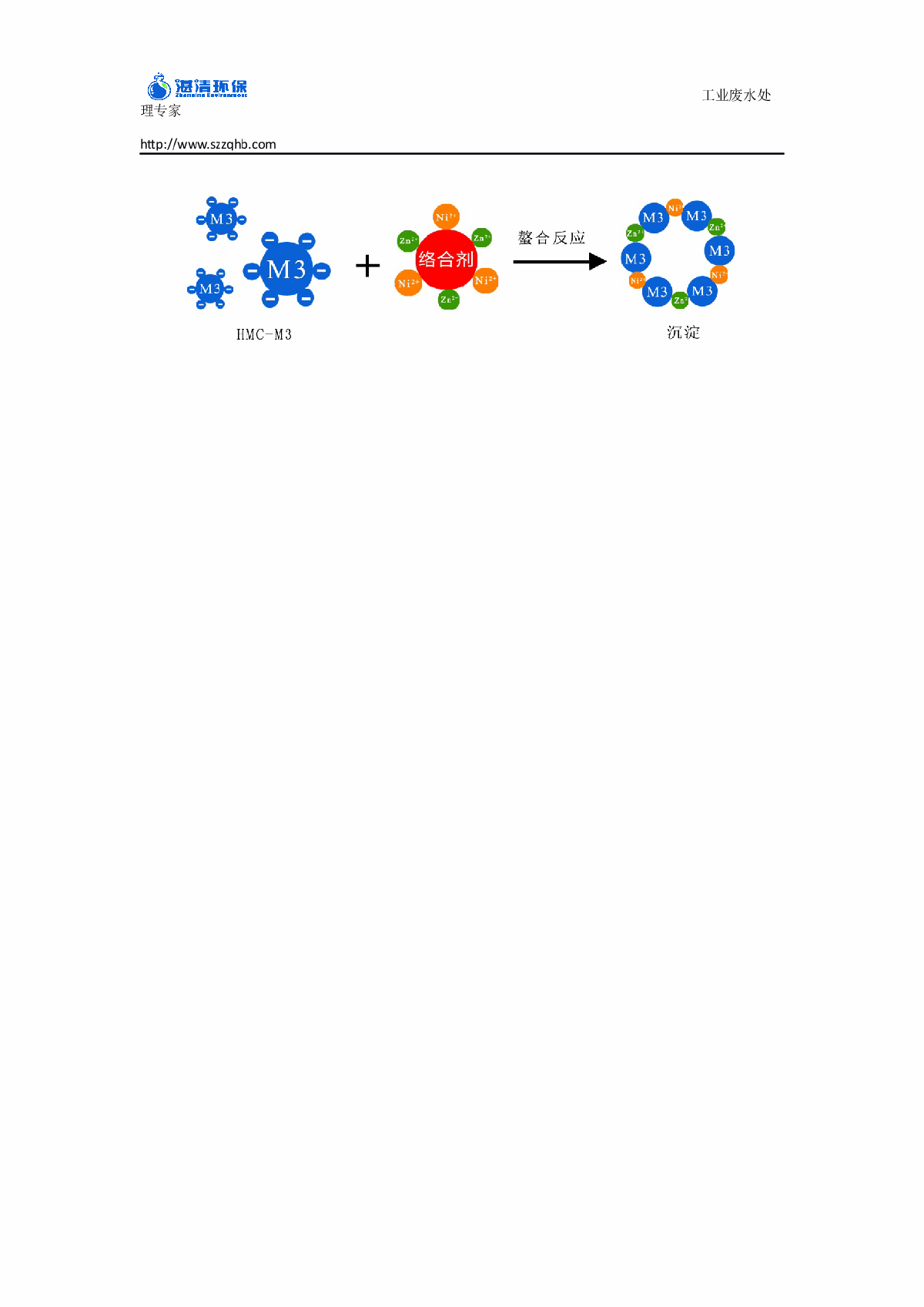 锌镍合金废水特性及处理方案-图二