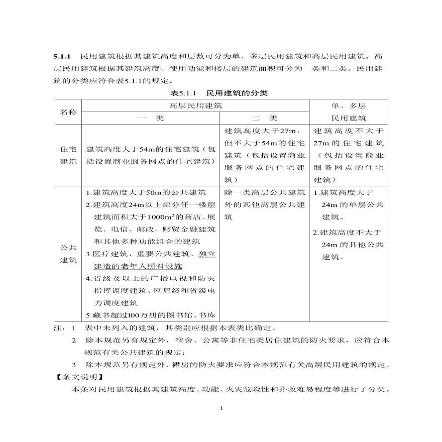 《建筑设计防火规范》局部修订 2018.5.9