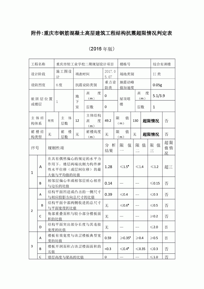 重庆市高层建筑结构抗震参数表_图1