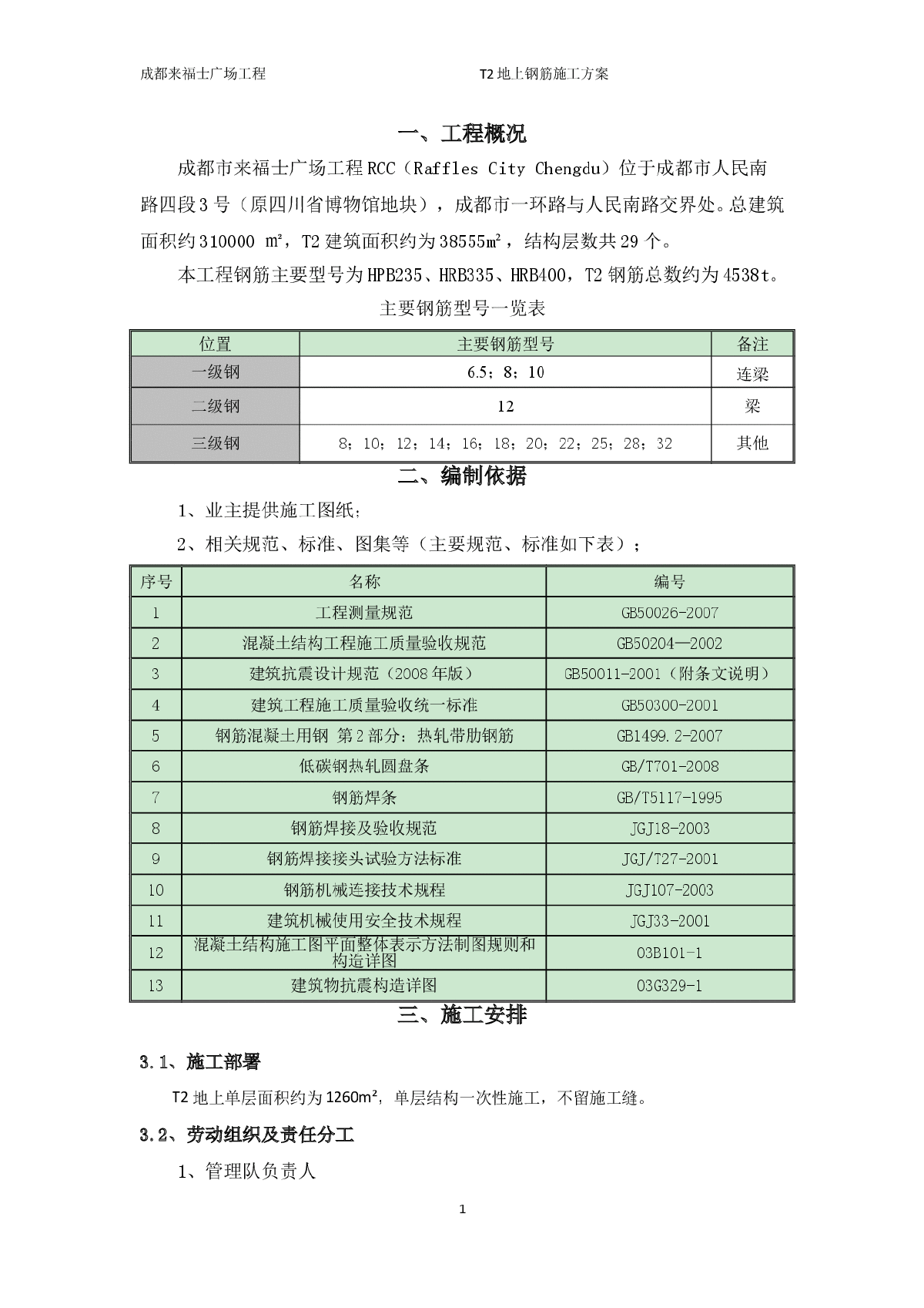 [成都]商业广场工程地上钢筋工程施工方案-图二