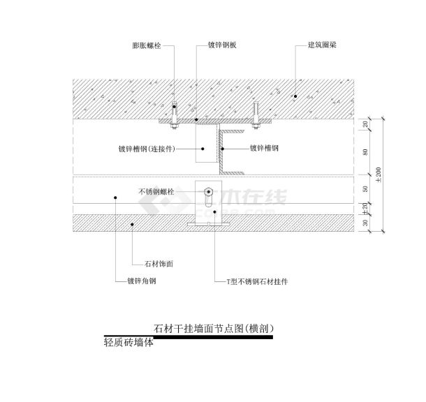 石材干挂墙面节点图(横剖）-图一