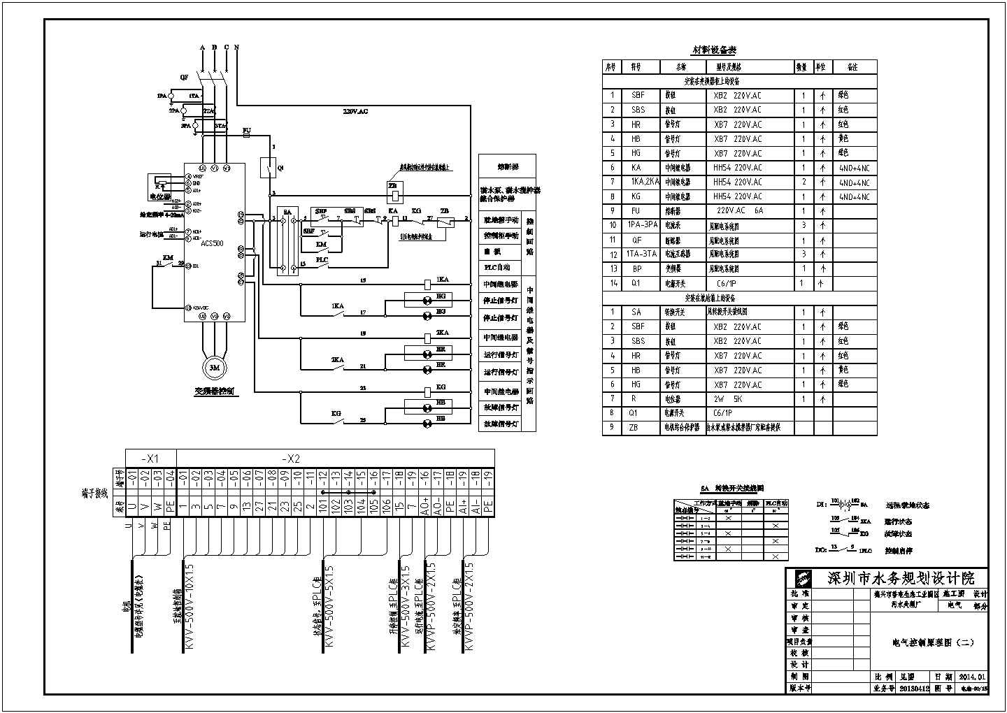 某污水厂电气施工图（设备/综合楼/车间）