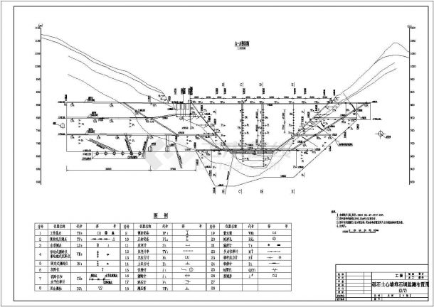 某大坝心墙堆石坝监测系统施工设计图-图二