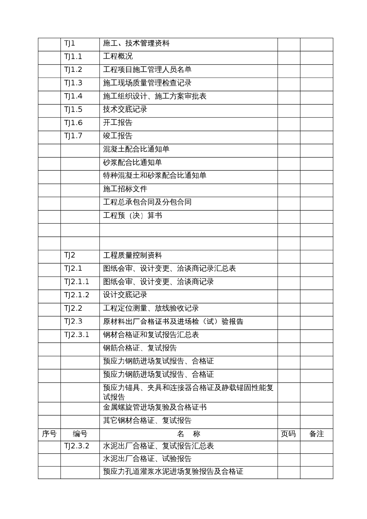 【江苏省】检验批质量验收记录土建部分全套-图二