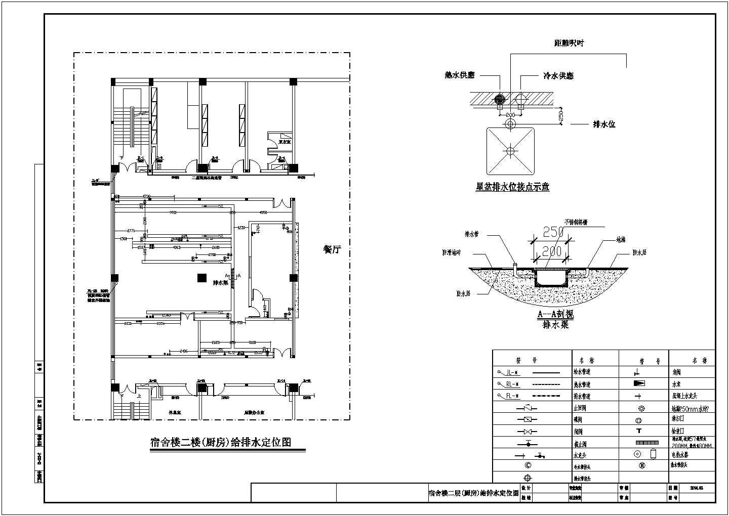 某学校厨房水电系统装修设计施工图