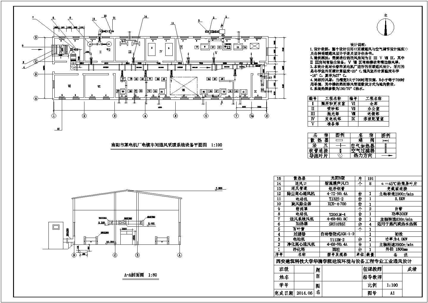 【河南】某工厂通风防排烟设计施工图纸